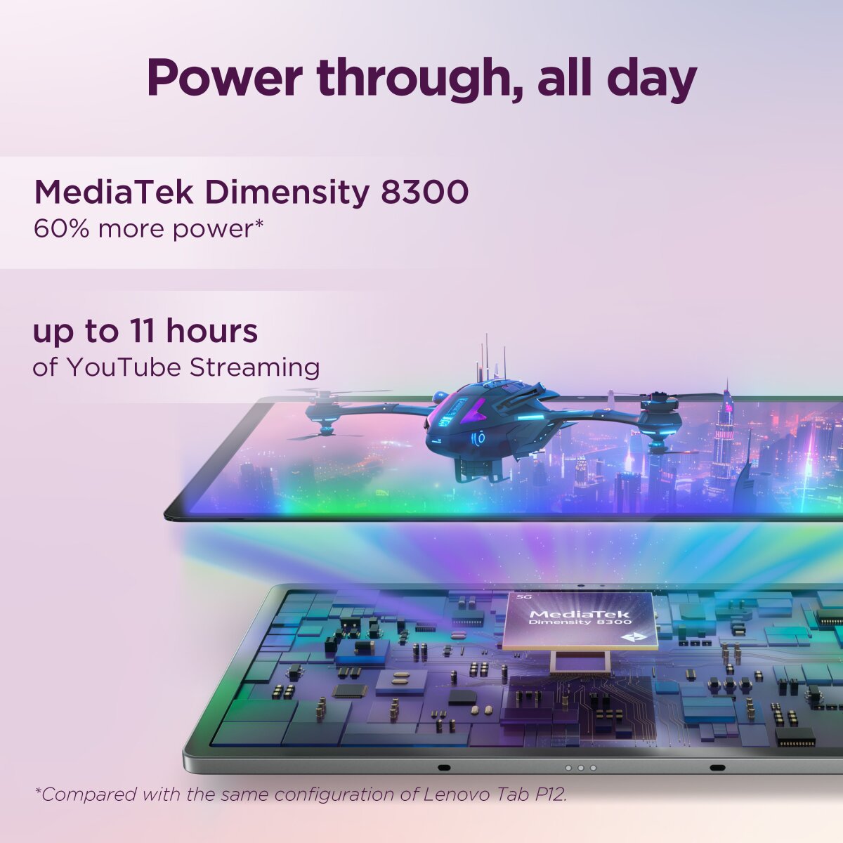 Lenovo Idea Tab Pro ZAE40036GB image gallery 6